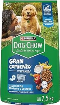 Mejores croquetas para cachorro
